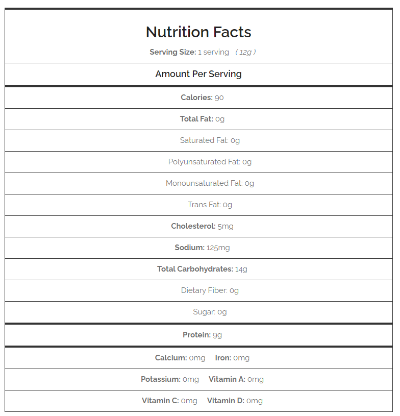 Ketofoodist.com food nutrition page